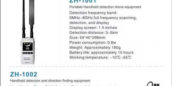 ZH-1001 Portable Drone Jammer