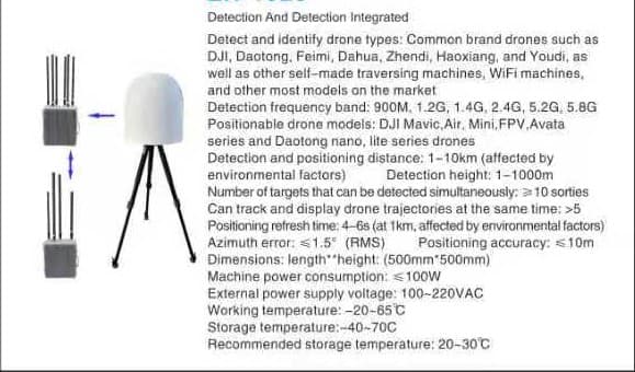 ZH-1023 Drone Detection System